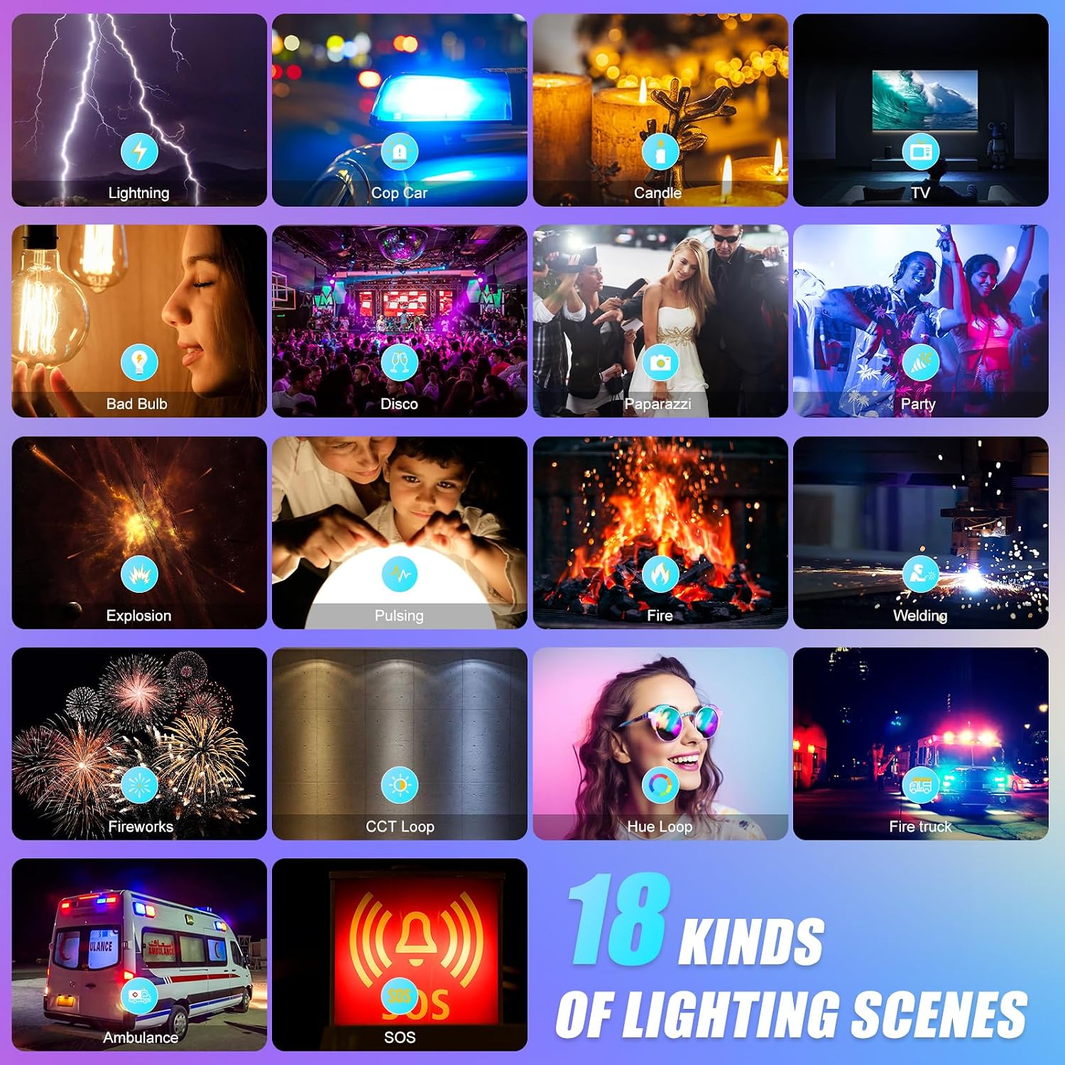 Panneau lumineux LED RVB avec  - Photography Youtube avis et prix