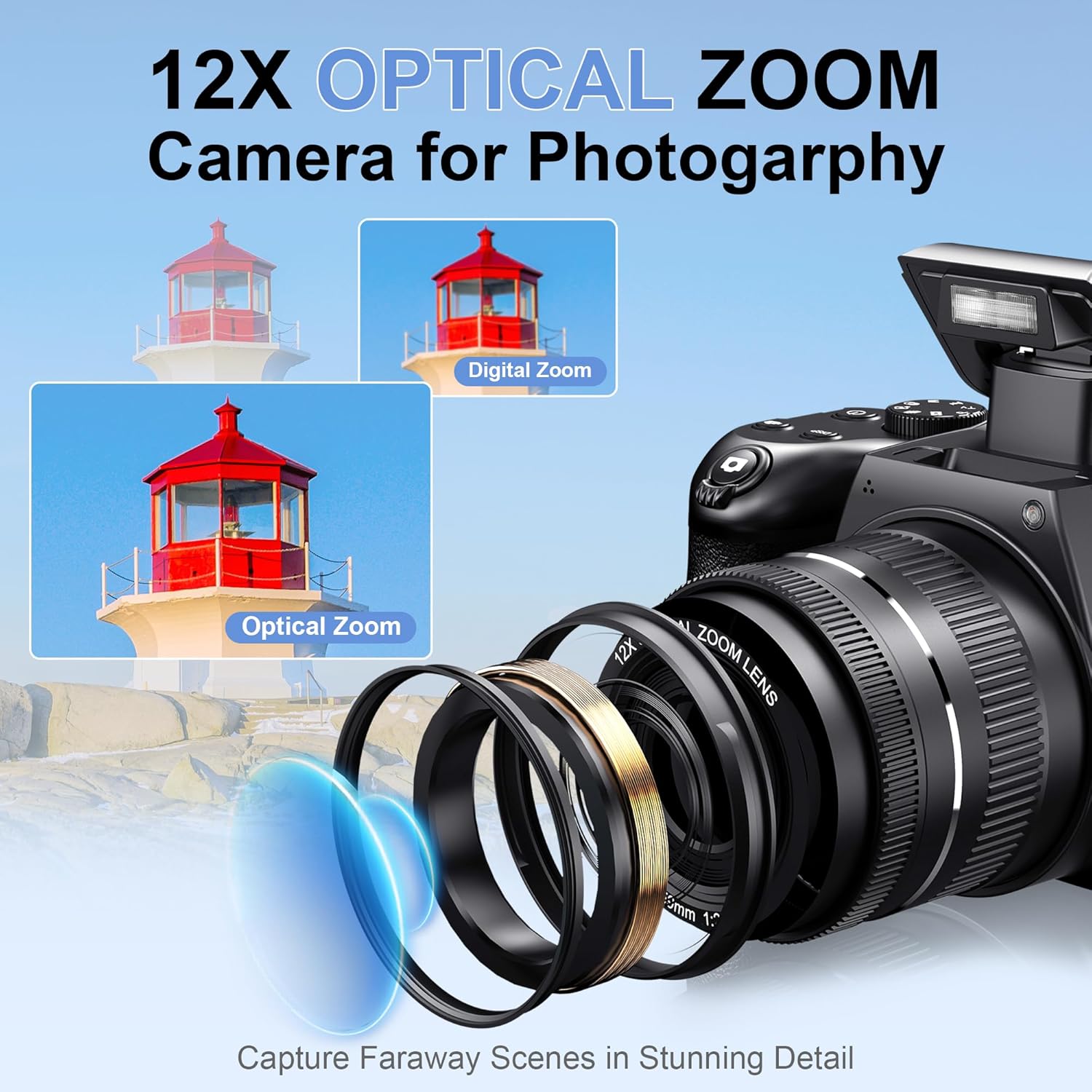Appareil photo numérique HD 4K - Photography Natural Lighting avis et prix
