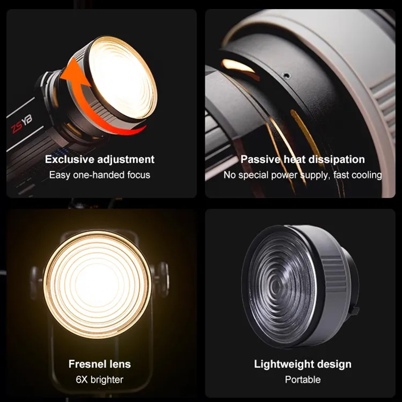 Adaptateur de lentille Fresnel - Photography Treatment avis et prix