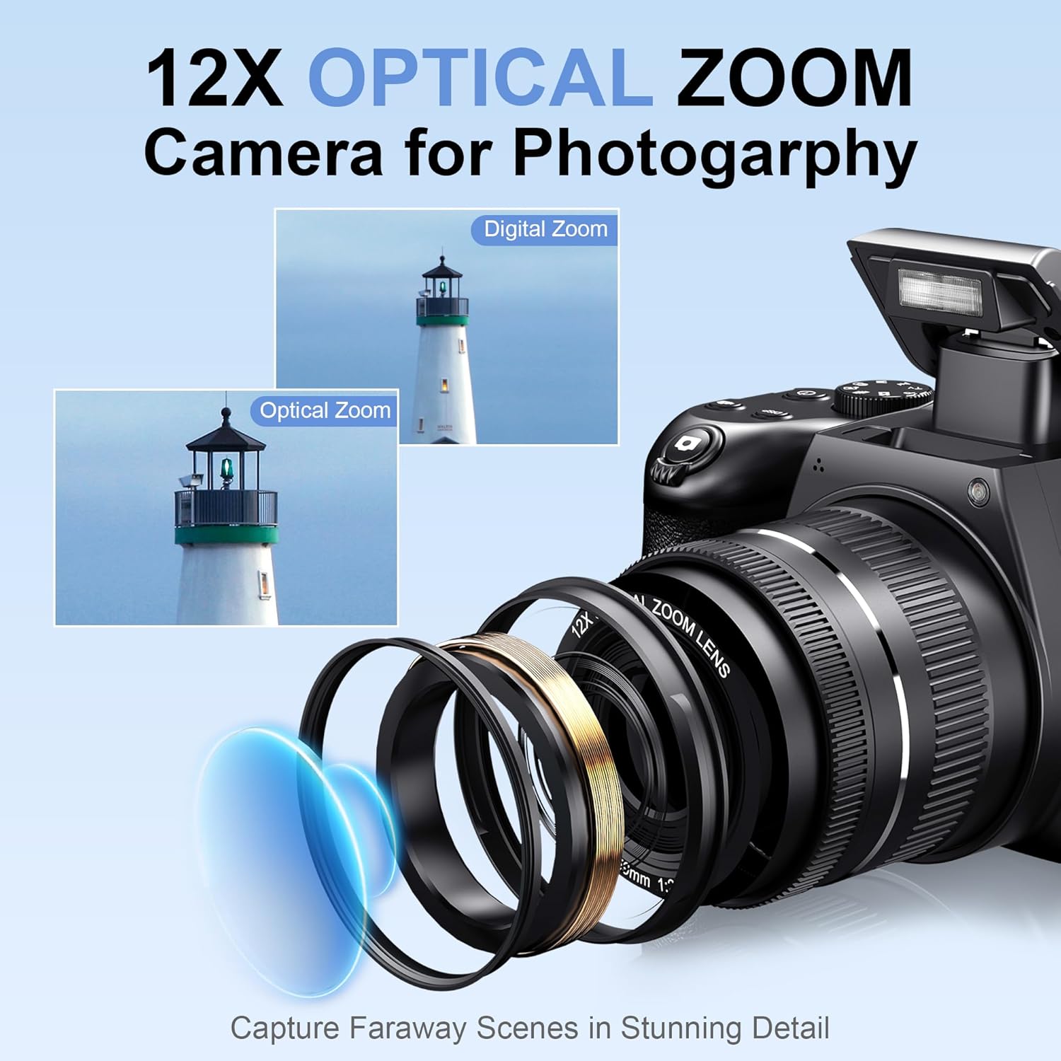 Appareils photo numériques 72M - Photography Natural Lighting avis et prix