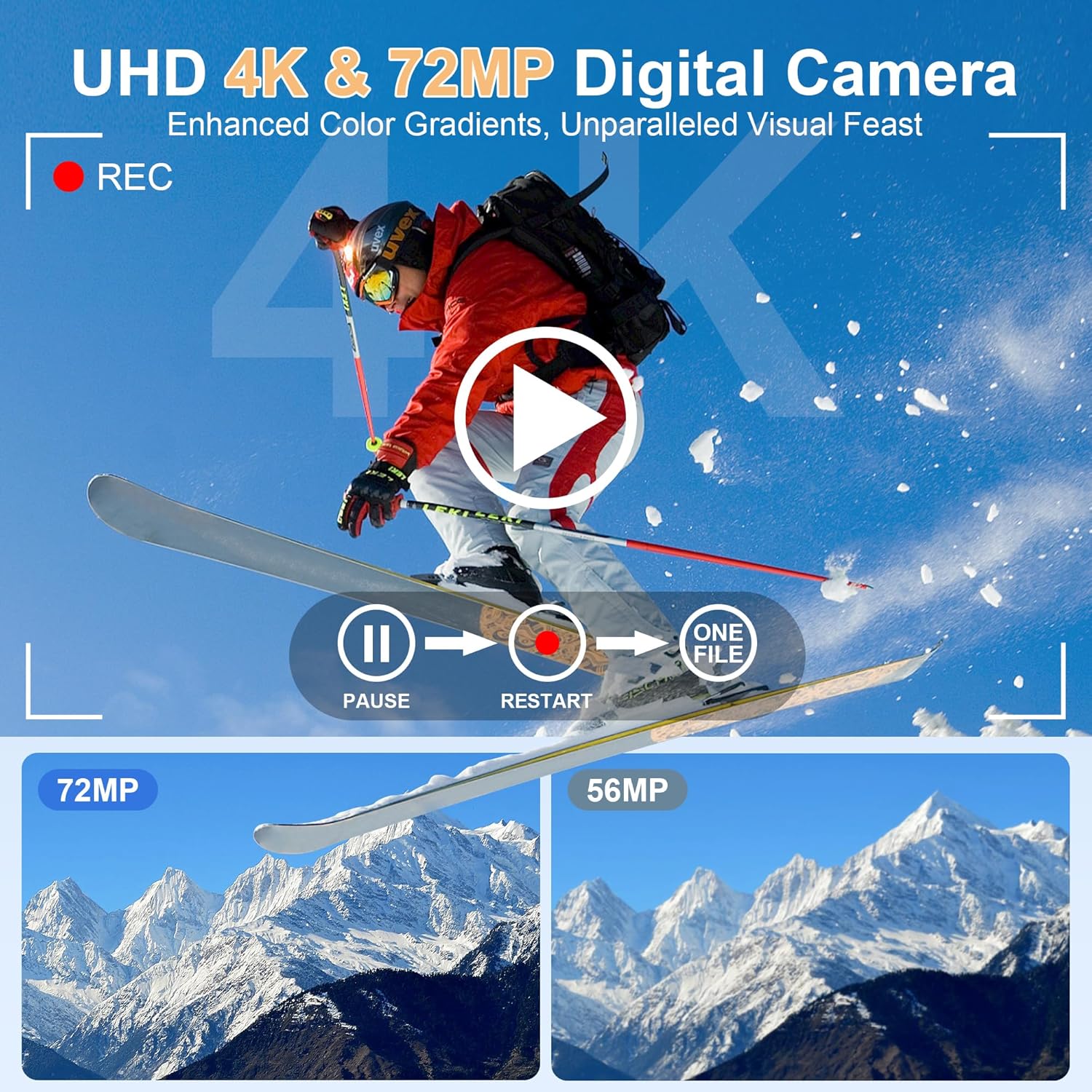Appareils photo numériques 72M - Photography Natural Lighting avis et prix