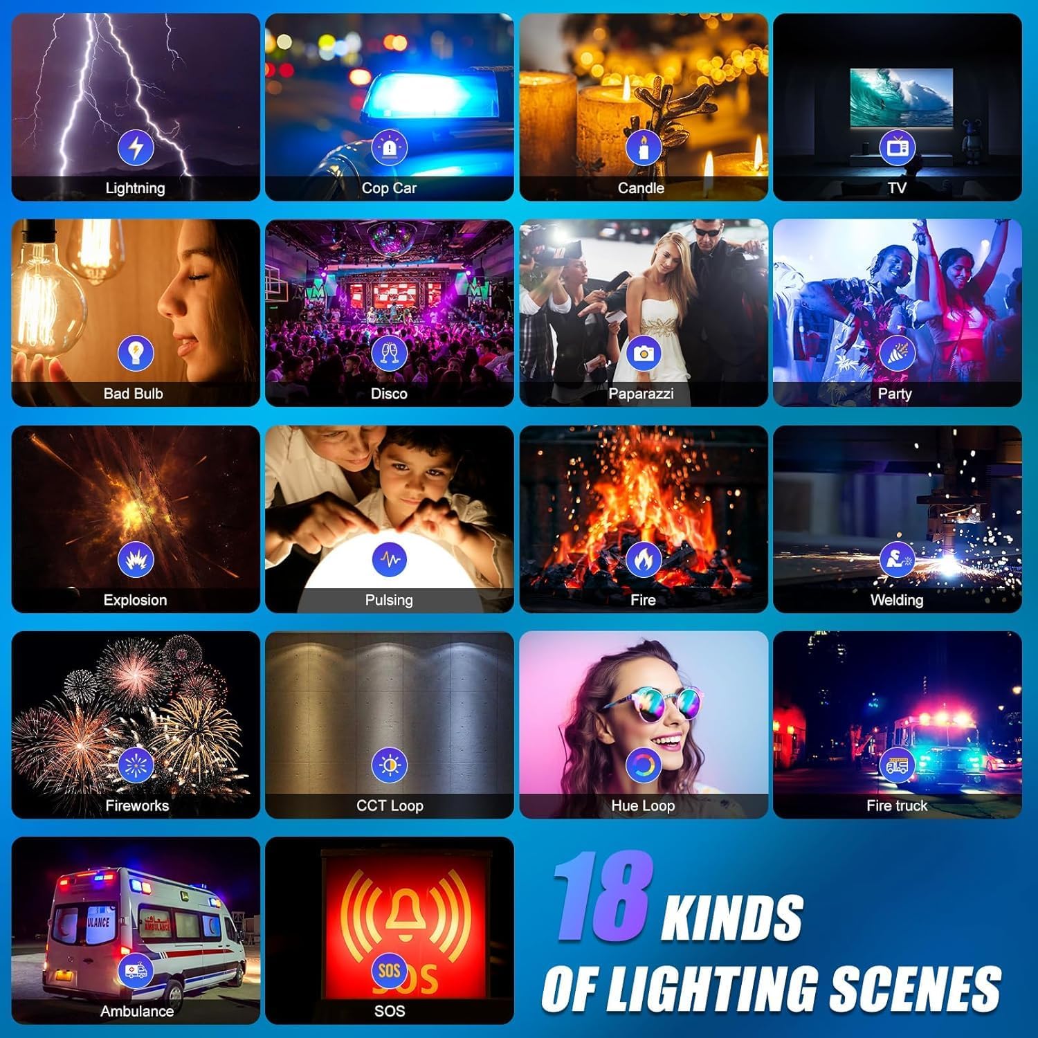 Kit d'éclairage vidéo LED RGB, - Photography Youtube avis et prix