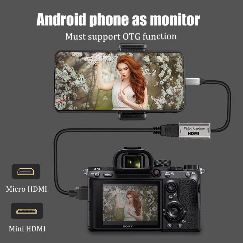 Adaptateur HDMI 4K, carte de C - Photography Youtube avis et prix