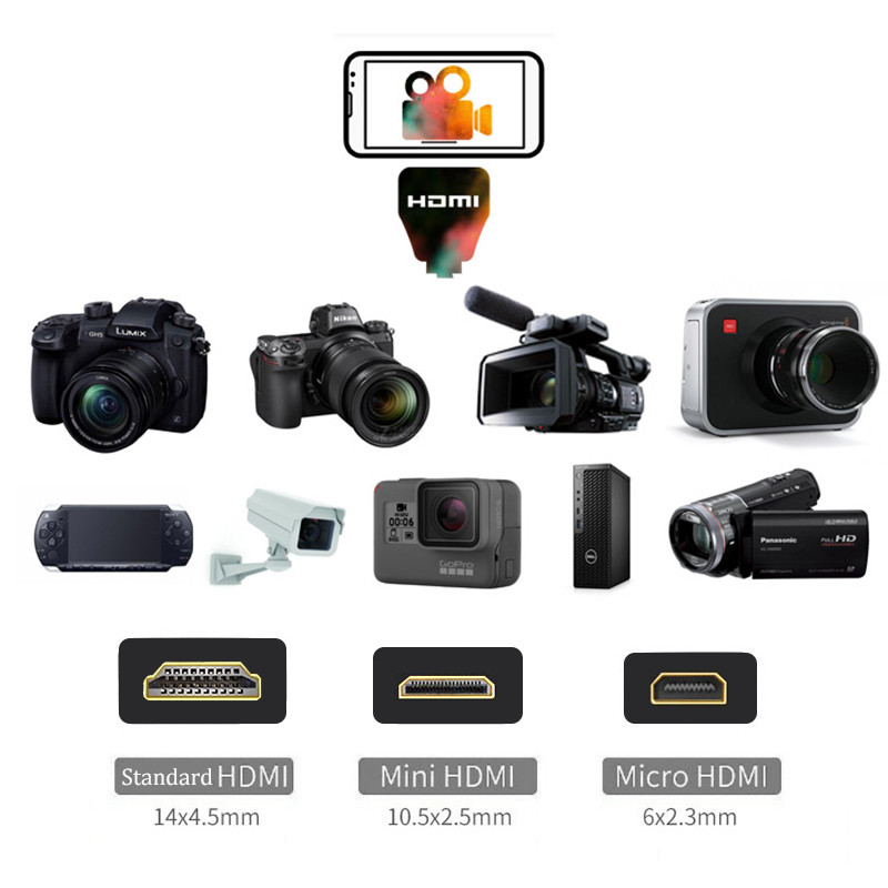 Adaptateur HDMI 4K, carte de C - Photography Youtube avis et prix